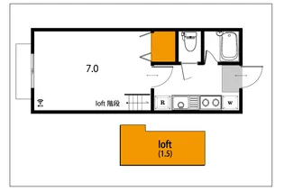 ブランシェC【2階】の間取り