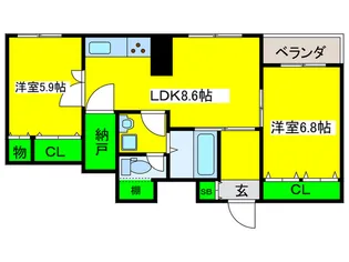 シャトー鶴ケ丘【2階】の間取り