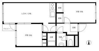 メゾンユニテ【2階】の間取り