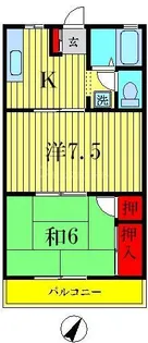 ハイツフジケン【1階】の間取り