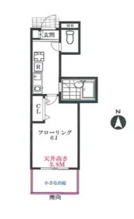 Jフラット【1階】の間取り