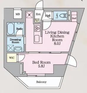 LUXENA KITASENJUII【6階】の間取り