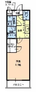 フジパレスフォーゲルII番館【1階】の間取り