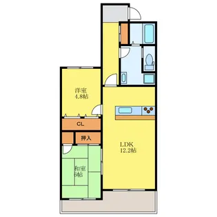 プレタメゾン川内【7階】の間取り