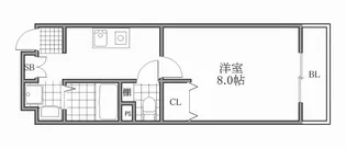 ジェイプライド難波南【8階】の間取り
