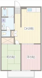 エステートピアK【1階】の間取り