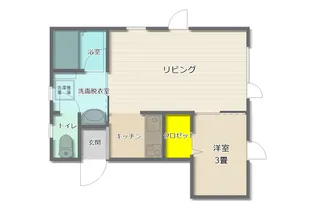 コーポドーヤ【2階】の間取り