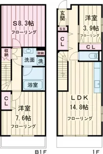 Admiral Himonyaの間取り