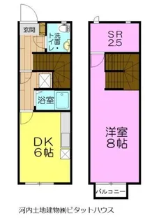 サンハイム矢板の間取り