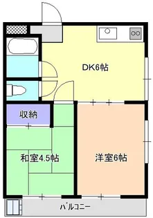 パルナス志木【1階】の間取り