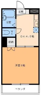 レジデンス大森PARTII【2階】の間取り