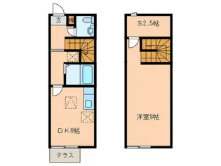 ジャルダンブラン【1階】の間取り