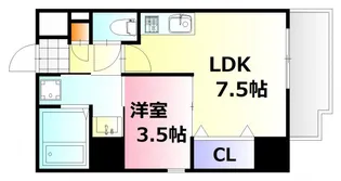 KatayamaBLDG22【3階】の間取り