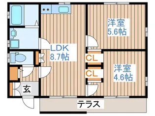 宮城県仙台市太白区緑ケ丘4【一戸建】の間取り