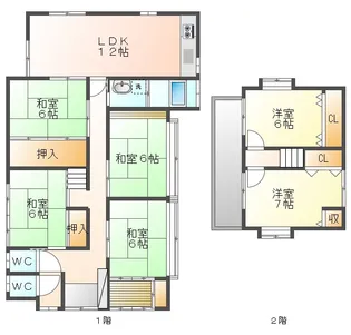 佐賀県小城市小城町【一戸建】の間取り