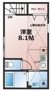 CS GARDEN田園調布【2階】の間取り