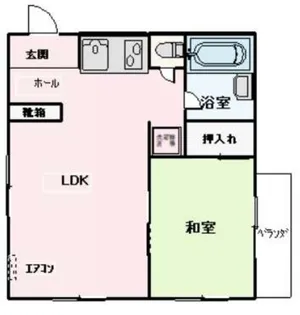 コーポせせらぎ【1階】の間取り