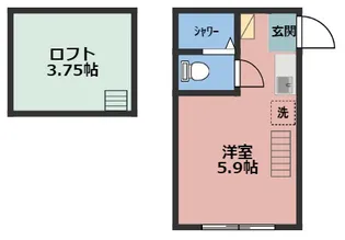 G・Aタウン下末吉【2階】の間取り