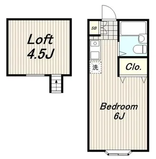 セフィール矢野口【2階】の間取り