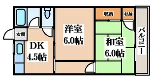 2DKの間取り画像