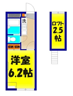 埼玉県川口市戸塚鋏町【アパート】の間取り