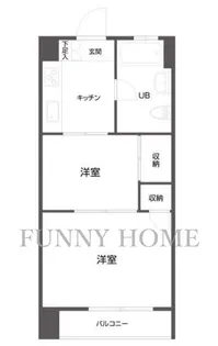 東京都世田谷区池尻3【マンション】の間取り