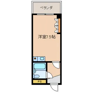 1Rの間取り画像