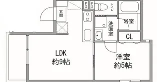 Grand Meizon小石川【2階】の間取り