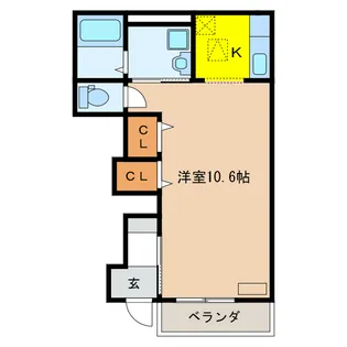 岐阜県岐阜市東川手4【アパート】の間取り