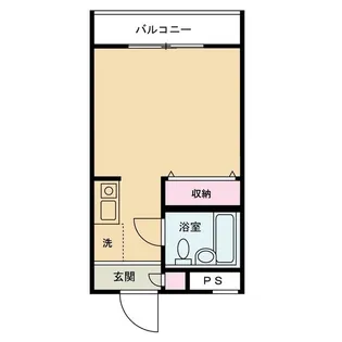 レジデンス明大前【3階】の間取り