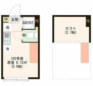 ハーモニーテラス仲宿V【1階】の間取り