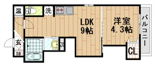GRANDIR近江堂【3階】の間取り