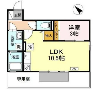 エスタシオーネ大町【1階】の間取り