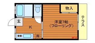 第1ニュー田辺【1階】の間取り