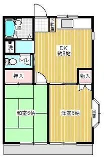 ルアラル・タナカ【2階】の間取り