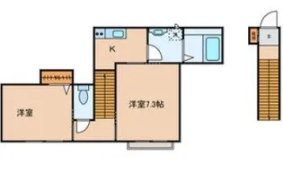 スカラ荻窪の間取り