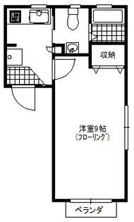 リバーフィールド【1階】の間取り