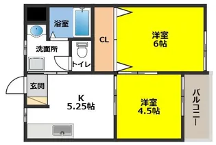 ロイヤルヒルズ南仙北【2階】の間取り