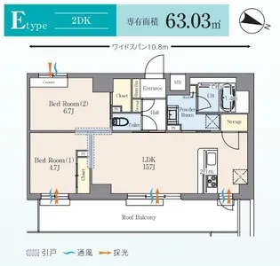 アイビー世田谷レジデンス【6階】の間取り