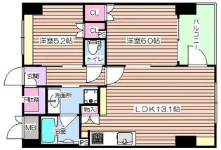 シティエール東梅田【8階】の間取り