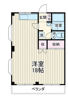 シャトー常盤台【3階】の間取り
