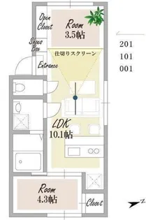 スタシア笹塚の間取り