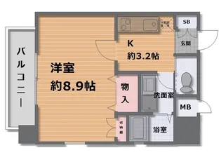 パラッツォ ディ モデルノ【7階】の間取り