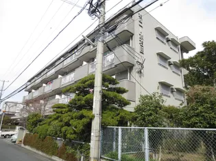 コーポ石田の画像