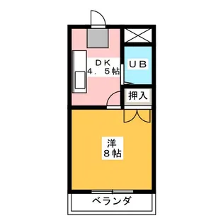 1DKの間取り画像