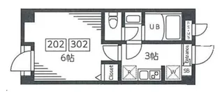 ペンタトニックス田端【2階】の間取り