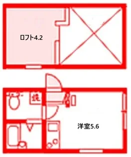 ベルテラス横浜鶴見【2階】の間取り