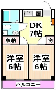 ラ・メゾン国分【2階】の間取り