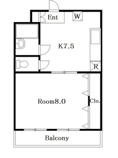 本田ビル【3階】の間取り