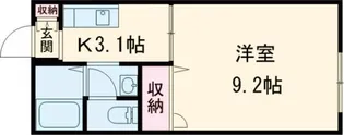 ダインハウス駒沢公園【2階】の間取り